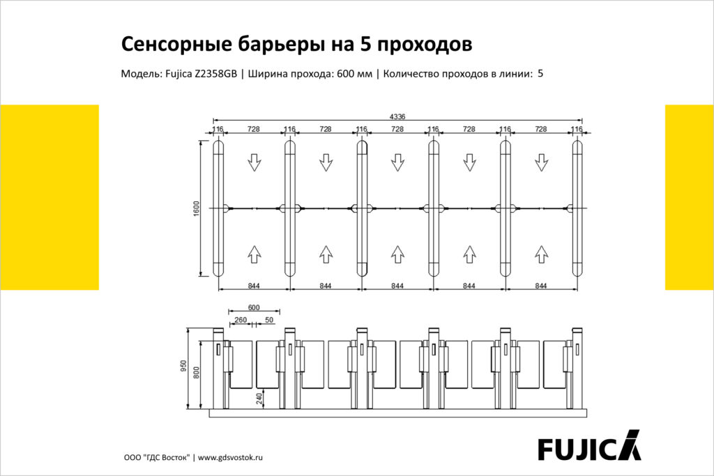 Сенсорные барьеры на 5 проходов Fujica Z2358GB, чертёж